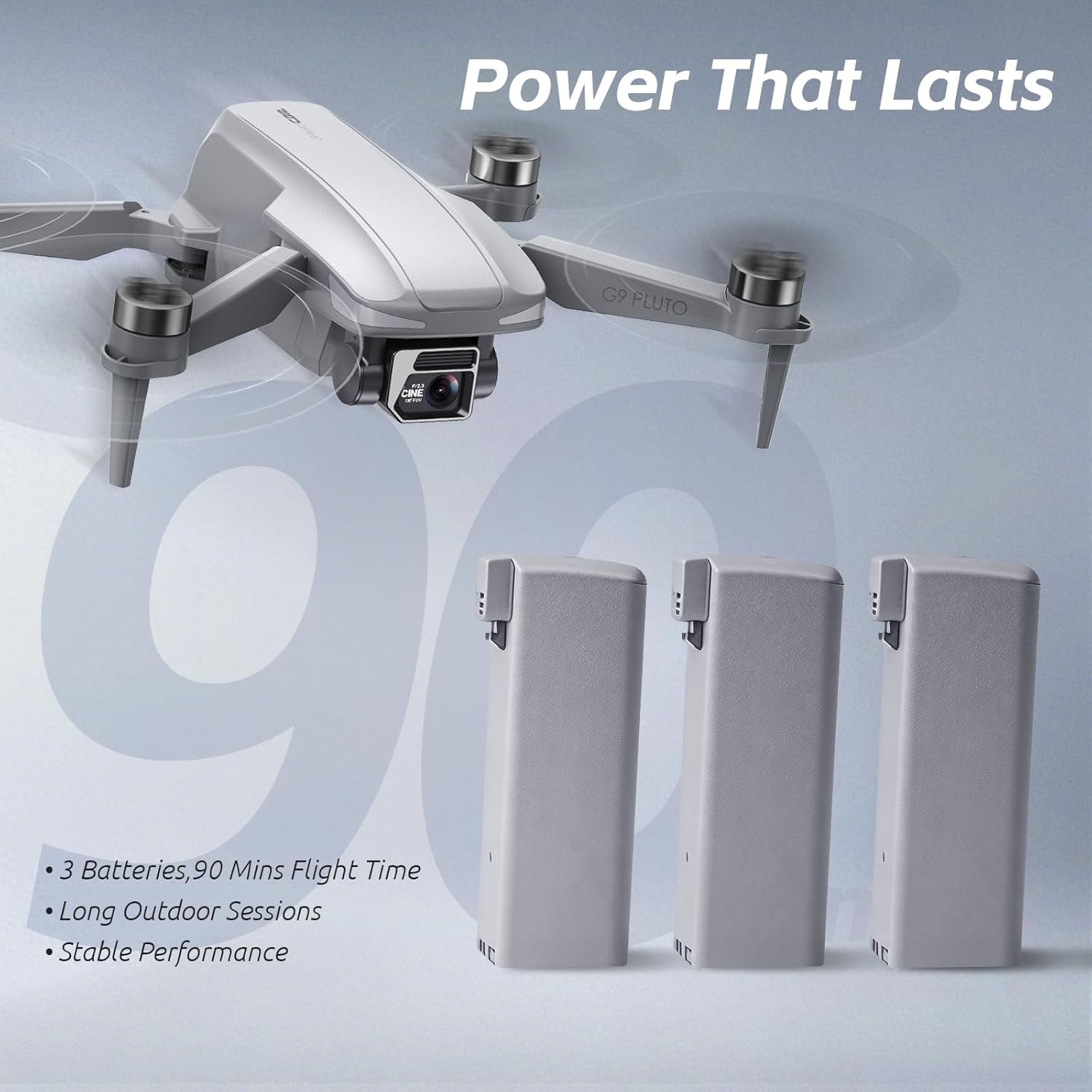 GPS Drone with EIS 4K Camera, RC Drones with 4.5 inch HD Screen on Controller, Auto Return, 3 Batteries for 90 min Flight Time, 3280 FT Long Control Range Transmission, Circle Fly and Follow Me Mode, Foldable Quadcopter for Beginner, Under 249g - Image 4
